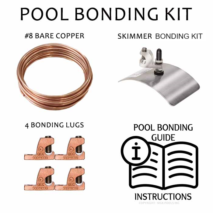 Above Ground Pool Bonding Kit Complete